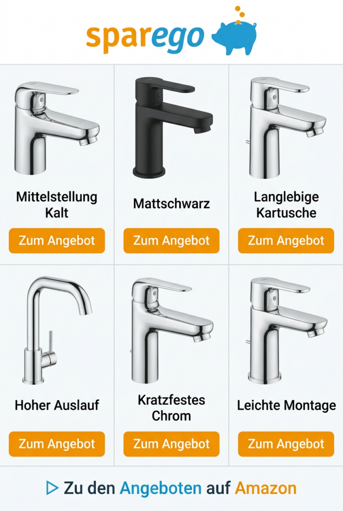 CoolStart Armaturen- Gas sparen leicht gemacht - Artikel auf Amazon finden.