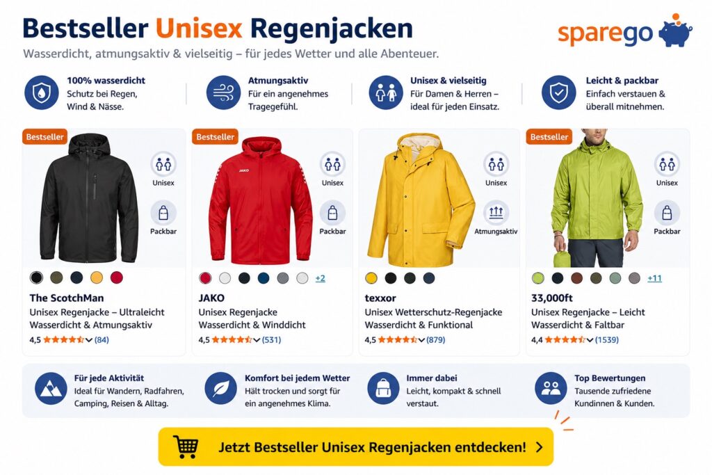 Sparego Infografik mit den beliebtesten Unisex Regenjacken: wasserdichte und atmungsaktive Outdoor-Regenjacken in verschiedenen Farben und Designs, ideal für Alltag, Wandern, Fahrradfahren und Reisen. Vergleichsgrafik mit Bestseller-Modellen, Funktionen wie packbar, winddicht und wetterfest sowie Call-to-Action zum Entdecken der besten Unisex Regenjacken.