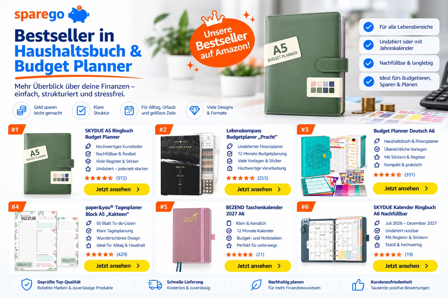 Haushaltsbuch Budgetplaner