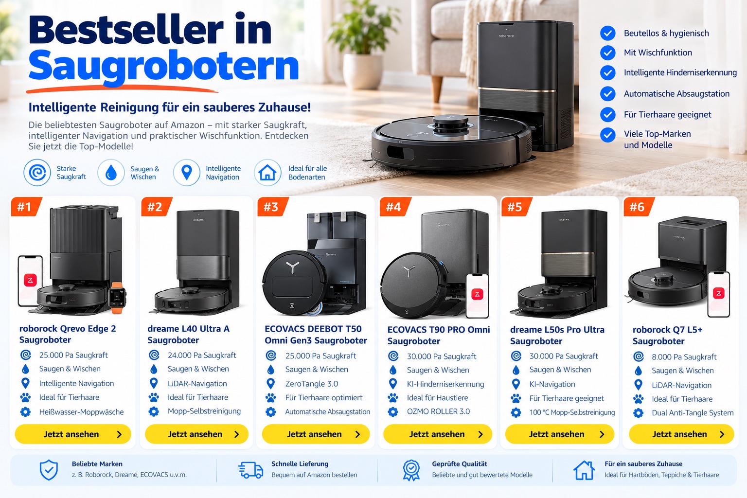 Bestseller Saugroboter