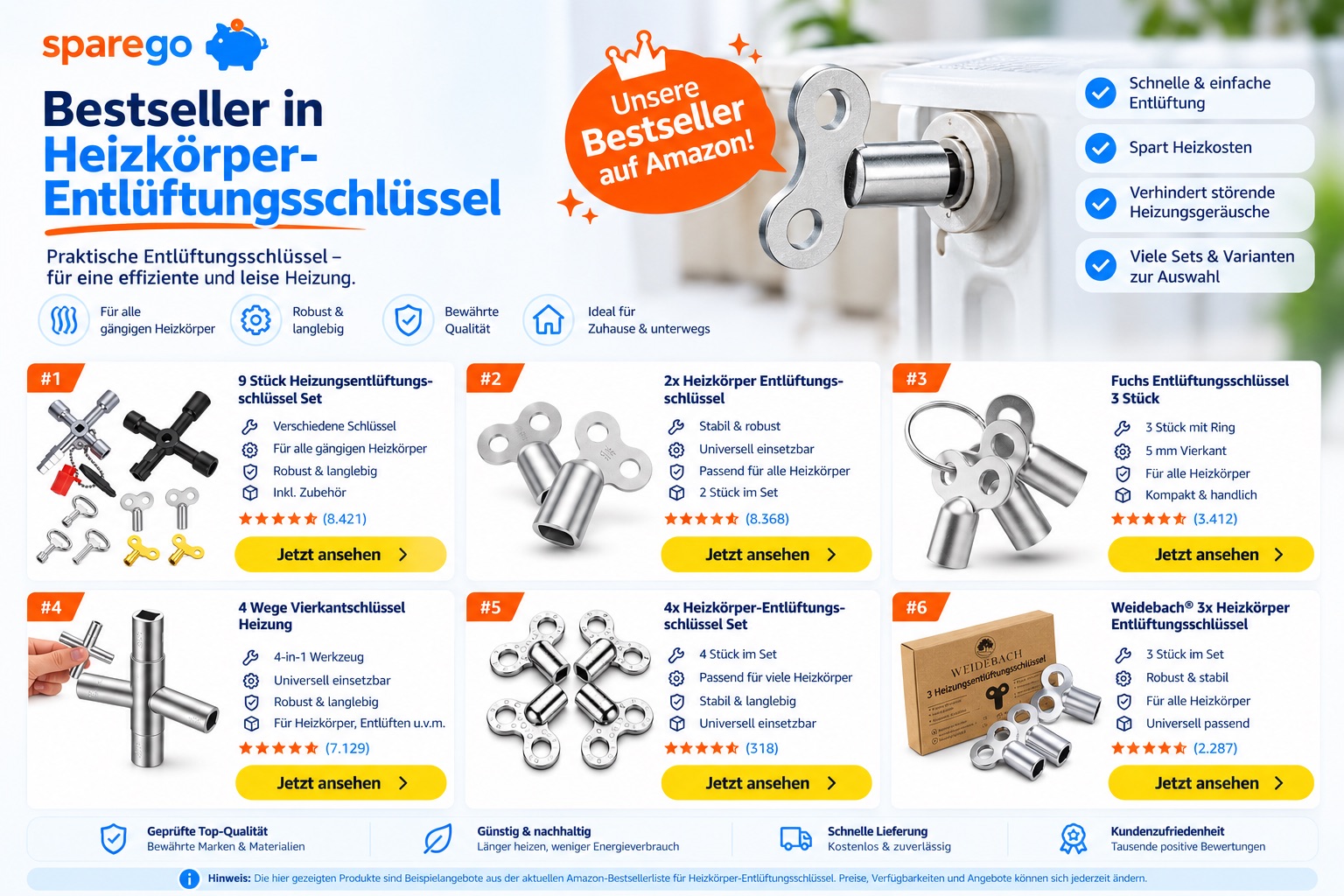 Entlüfterschlüssel-Set für Heizkörper