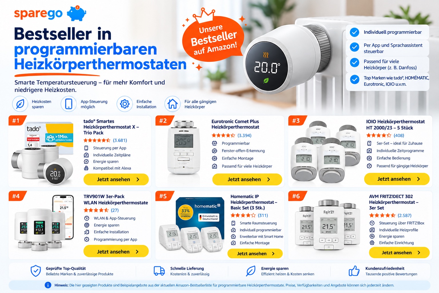 Programmierbares Heizkörperthermostat