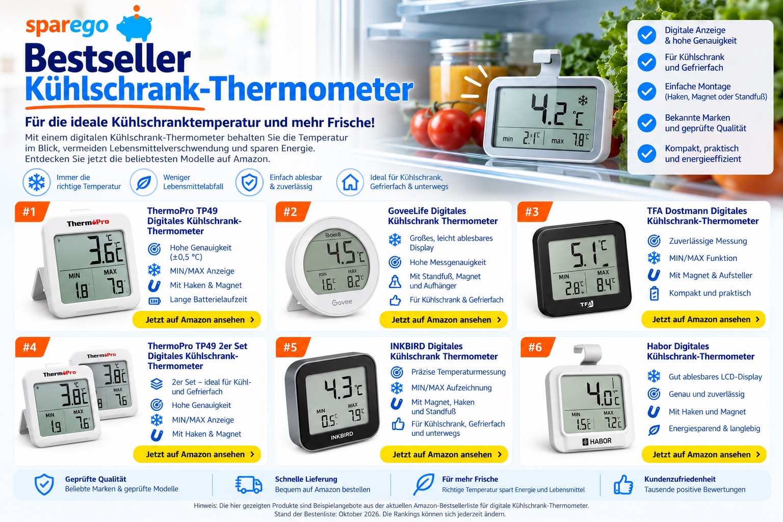 Kühlschrank-Thermometer digital