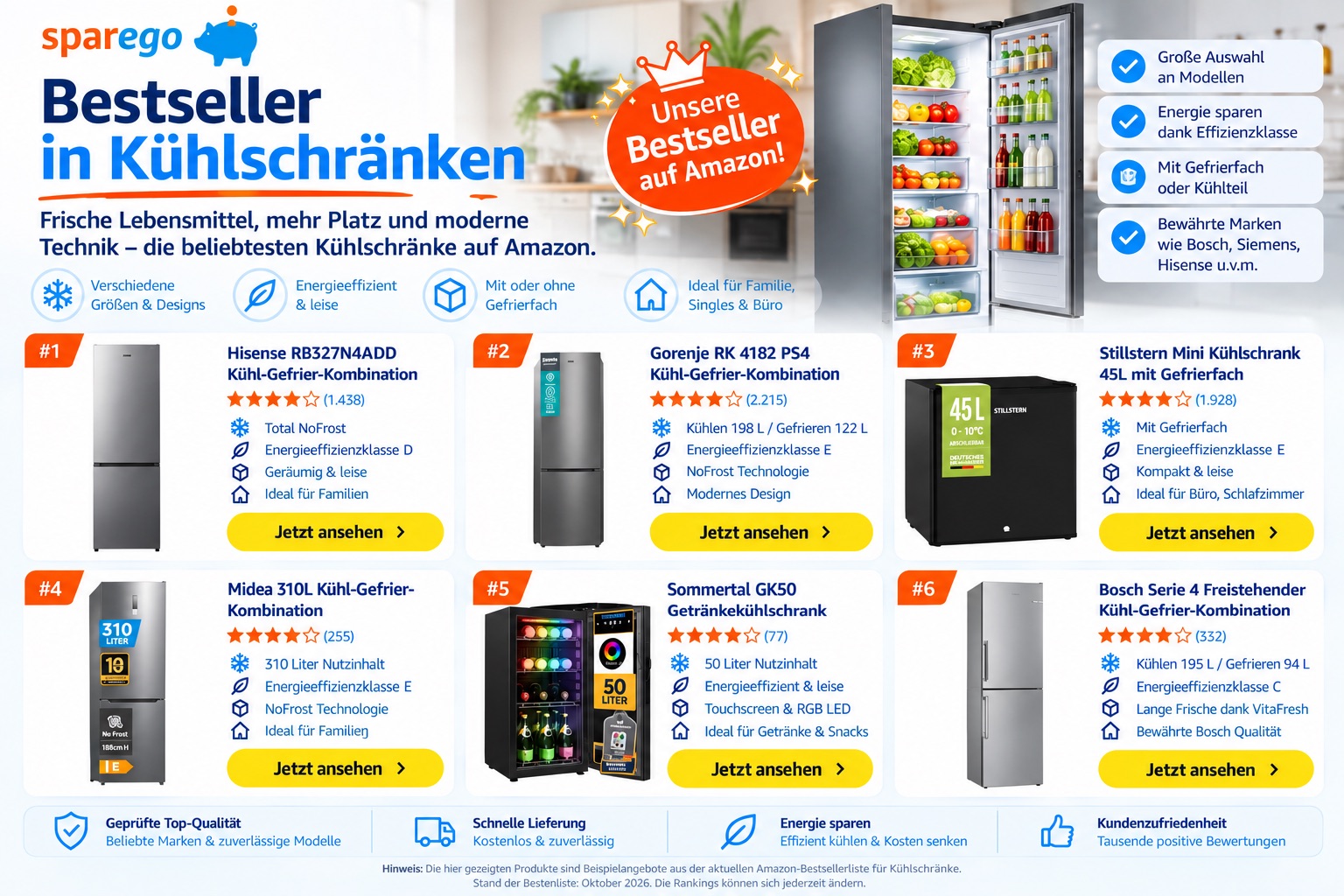 Bestseller in Kühlschränke auf Amazon